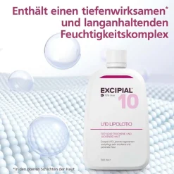 Excipial® U10 Lipolotio|Excipial U Sale