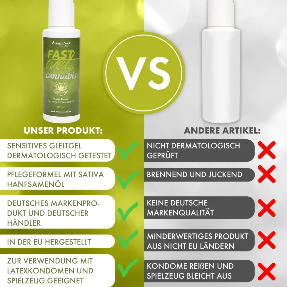 Fastwet® Cannabis Gleitgel sensitiv mit Sativa Hanfsamenöl und Agave bei Scheidentrockenheit| Best