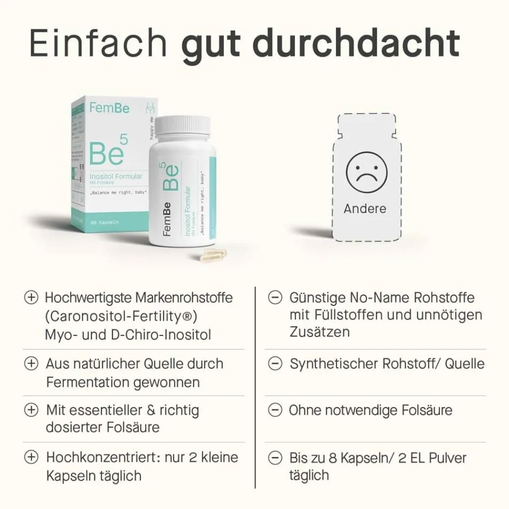FemBe®5 Inositol Formular mit Folsäure> Hot