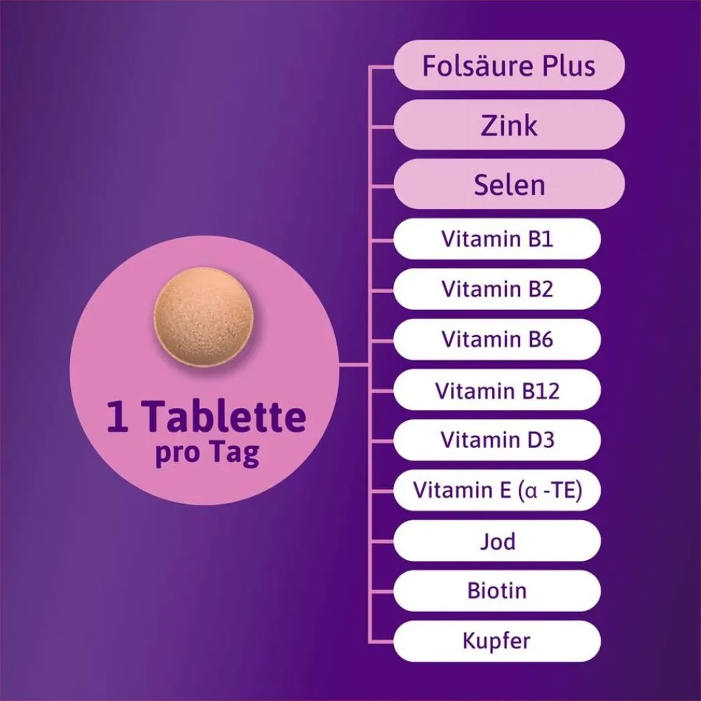 ® 0 BabyPlanung Nahrungsergänzungsmittel mit Folsäure Plus² - Jetzt 20% mit dem Code 20 sparen|Femibion New