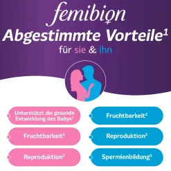 Femibion für Sie & Ihn – Tabletten zur Unterstützung bei Kinderwunsch - Jetzt 20% mit dem Code femibion20 sparen><noscript><img data-lazyloaded=