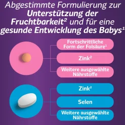 Femibion für Sie & Ihn – Tabletten zur Unterstützung bei Kinderwunsch - Jetzt 20% mit dem Code femibion20 sparen><noscript><img data-lazyloaded=
