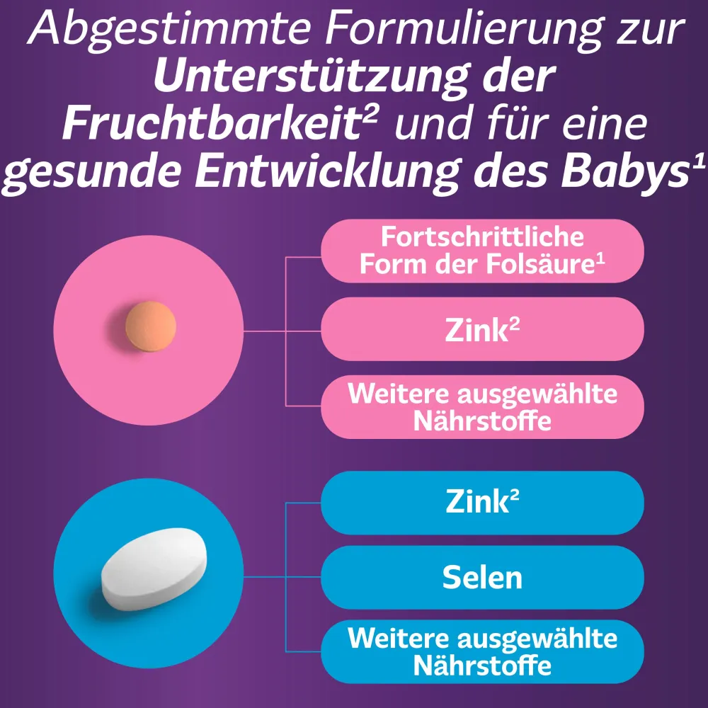 Femibion für Sie & Ihn – Tabletten zur Unterstützung bei Kinderwunsch - Jetzt 20% mit dem Code femibion20 sparen>Femibion Schwangerschaft 1