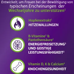 ® Menopause Plus, hormonfreie Formulierung, Wechseljahre|Femibion Best