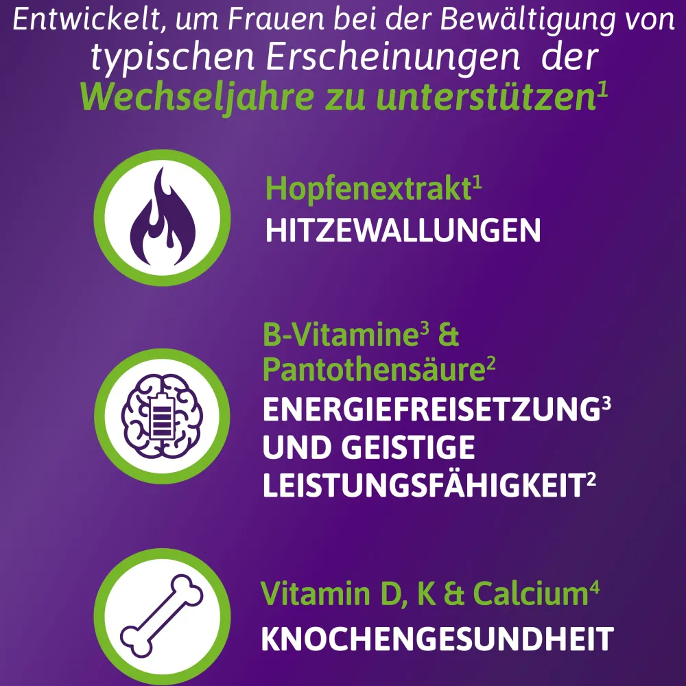 ® Menopause Plus, hormonfreie Formulierung, Wechseljahre|Femibion Best