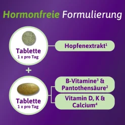 ® Menopause Plus, hormonfreie Formulierung, Wechseljahre|Femibion Best
