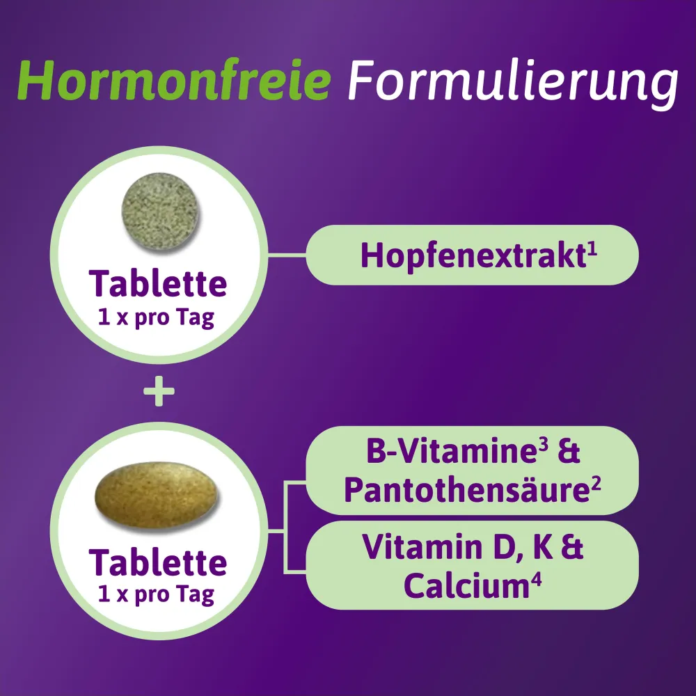 ® Menopause Plus, hormonfreie Formulierung, Wechseljahre|Femibion Best