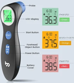 Femometer - kontaktloses infrarot Stirnthermometer für Babys und Erwachsene><noscript><img width=