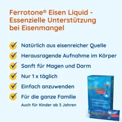 ® Natürliches Eisen|Ferrotone Hot