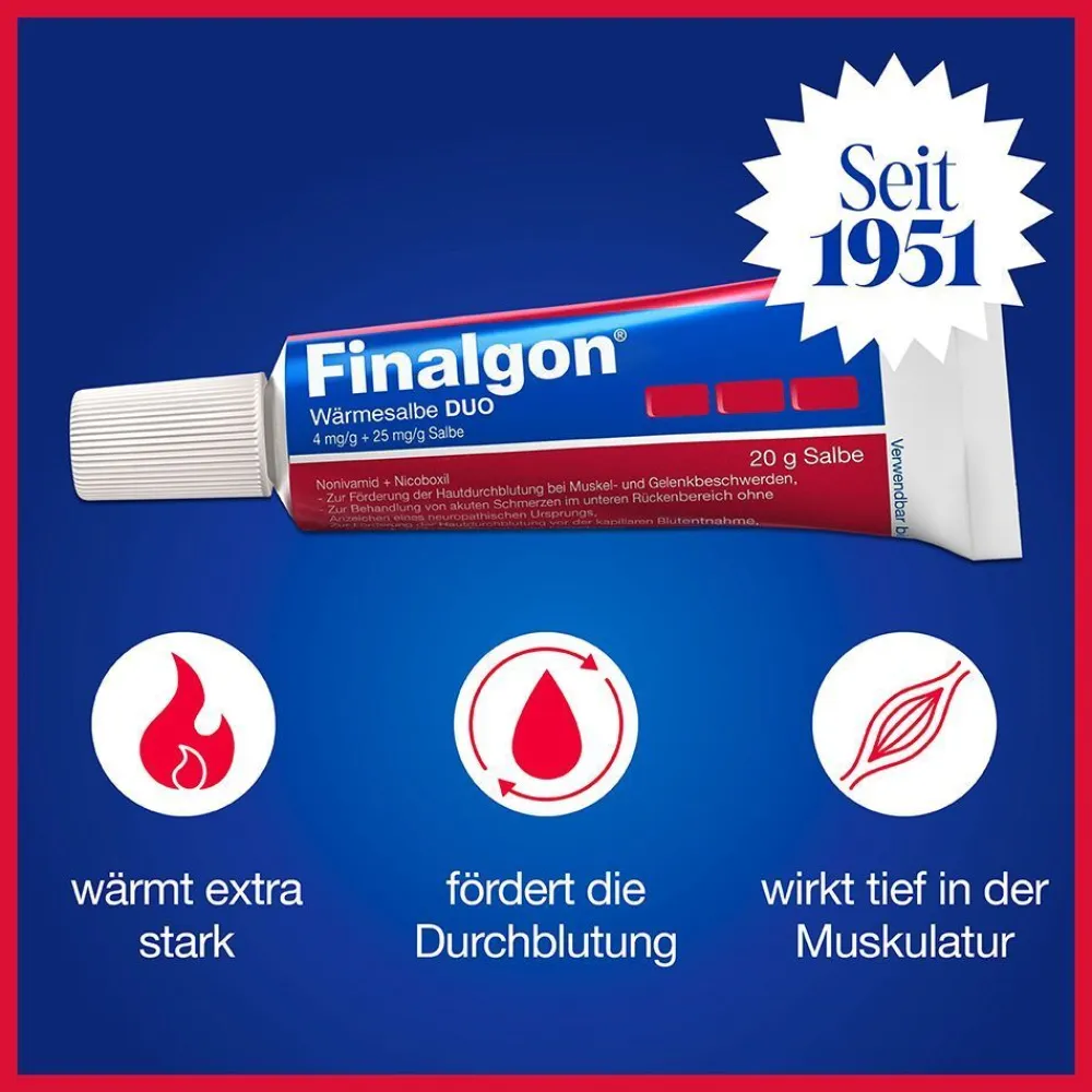 ® Wärmesalbe DUO Schmerzsalbe gegen Rückenschmerzen und Nackenverspannungen|Finalgon New