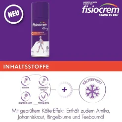 fisiocrem Spray Active Ice><noscript><img width=