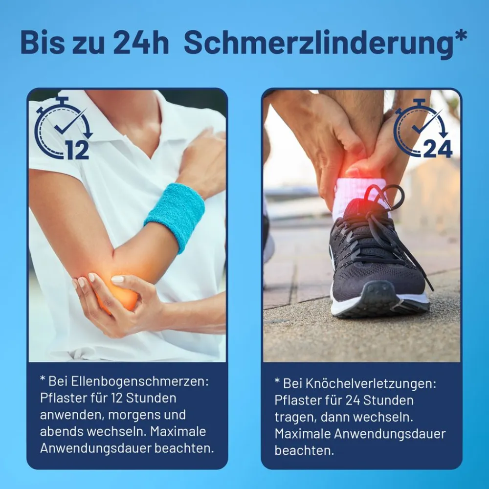 Flector® Schmerzpflaster> Best