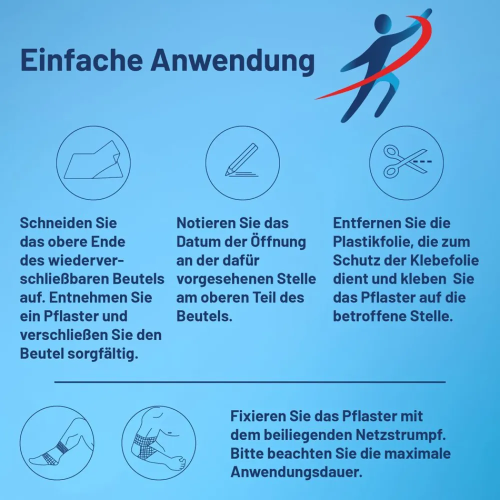 Flector® Schmerzpflaster> Best