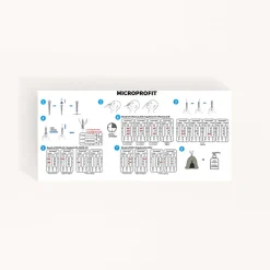 4 in 1 Combo-Laientest RSV, Influenza A/B und SARS-CoV-2|fluorecare Hot