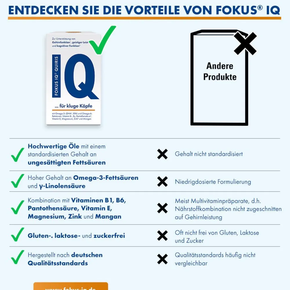FOKUS IQ QUIRIS zur Unterstützung geistiger Leistungsfähigkeit mit Omega-3 und 6 und Vitamin-Mineralstoff Komplex>