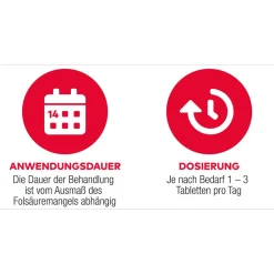 Folsäure AL 5 mg Tabletten bei Folsäuremangel><noscript><img width=