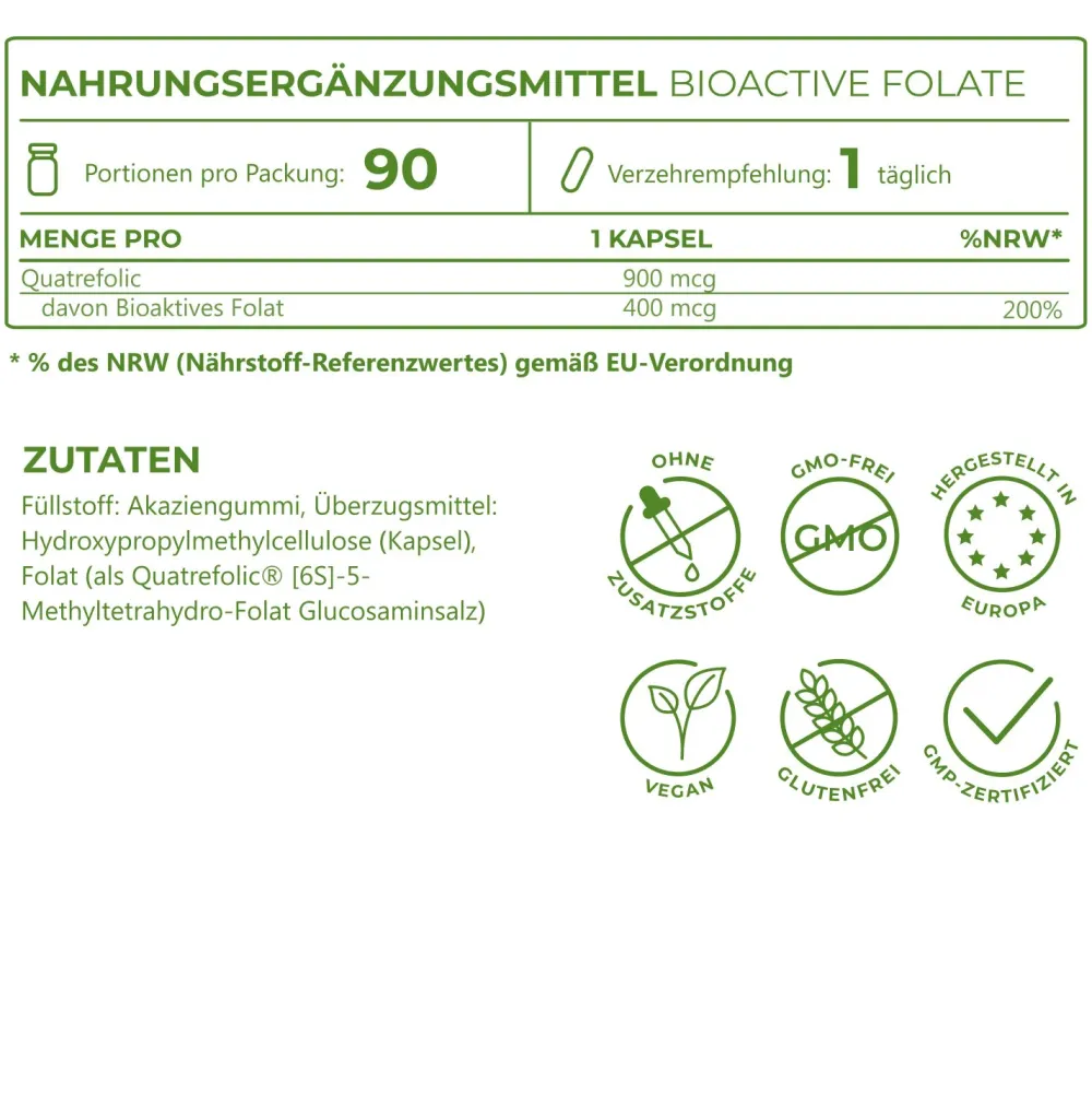 Folsäure 400 µg Bioaktiv - BioActive Folate Vitality Nutritionals| Clearance