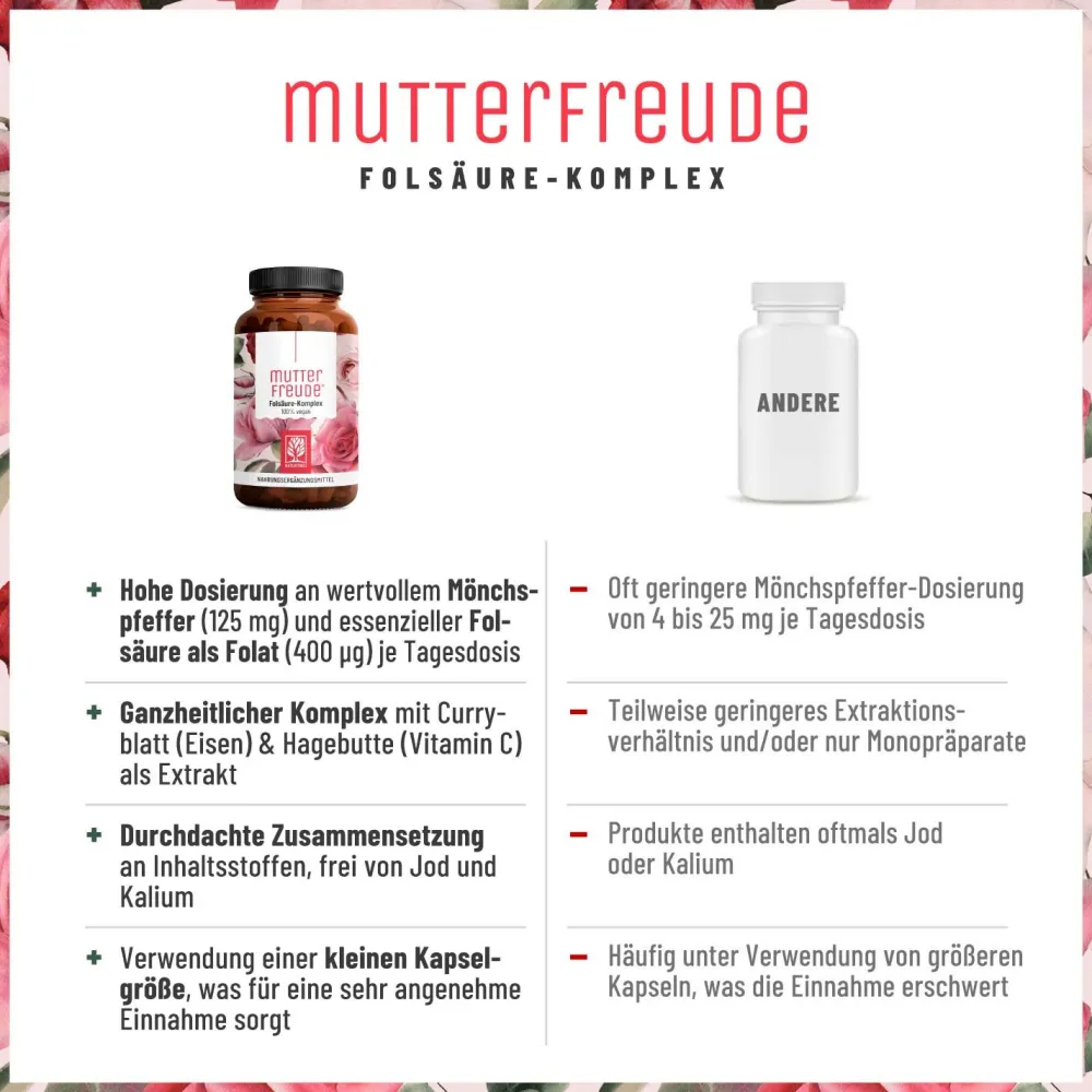 Folsäure Komplex Mönchspfeffer hochdosiert Eisen Zink 90 vegan Kapseln Mutterfreude ®>NATURTREU Sale