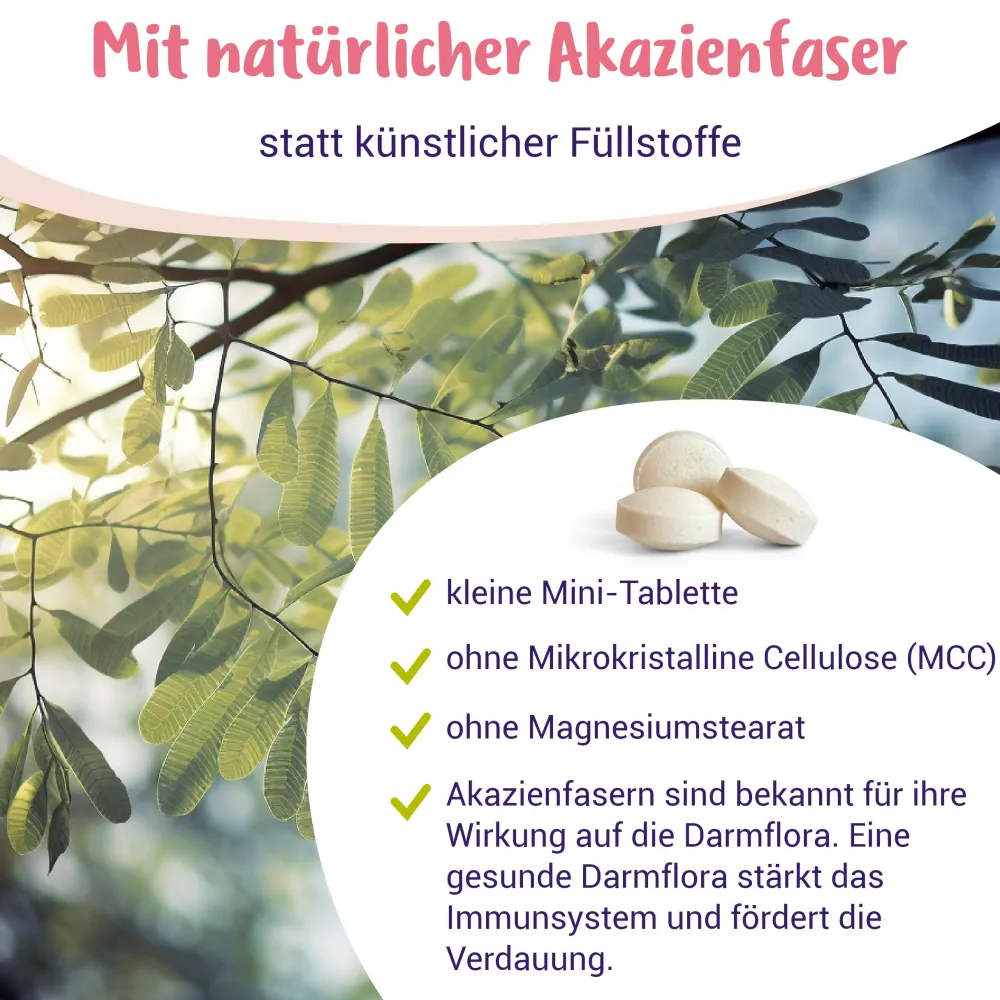 Folsäure Tabletten bioaktiv (L-5-MTHF-Ca) - von PregniVital®| Online