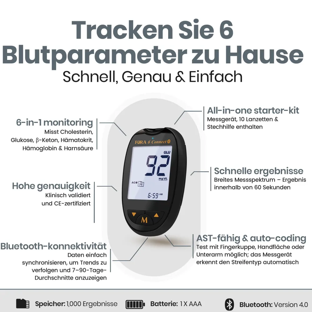 FORA 6 Connect | Blutzucker-, Hämatokrit- und Hämoglobin-Messgerät (Multi-Parameter) - mg/dl|TESTER Online