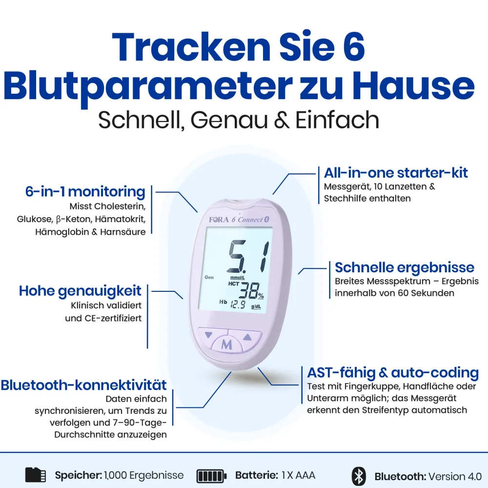 FORA 6 Connect Blutzuckermessgerät – mg/dl - The Tester| Online