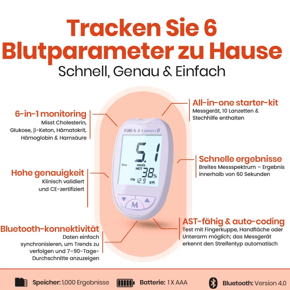 FORA 6 Connect Harnsäure-Messgerät - mg/dl - The Tester| Online