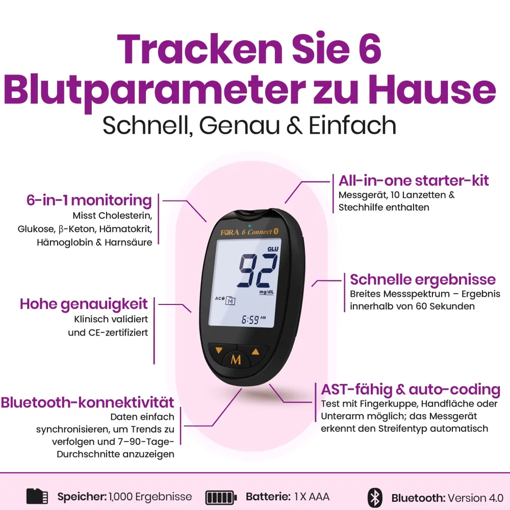 FORA 6 Connect Ketone-Messgeräts (Multi-Parameter) - mg/dl>TESTER New