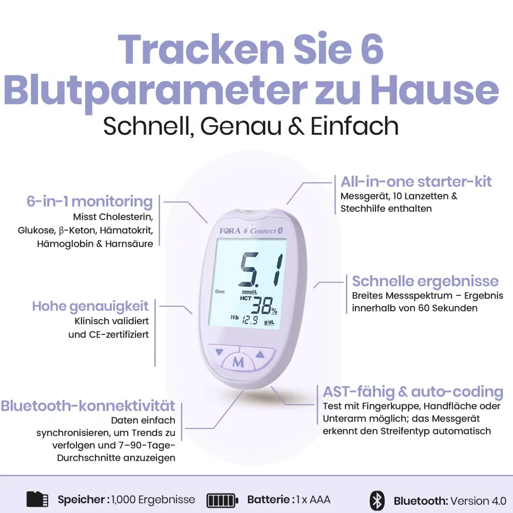 FORA 6 Connect Multi-Parameter - mg/dl - The Tester| Online