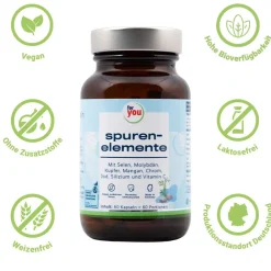Spurenelemente Komplex|For You New