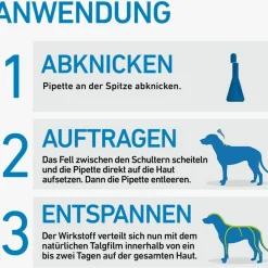 ® SPOT ON Hund (2-10kg) gegen Zecken und Flöhe|Frontline Outlet