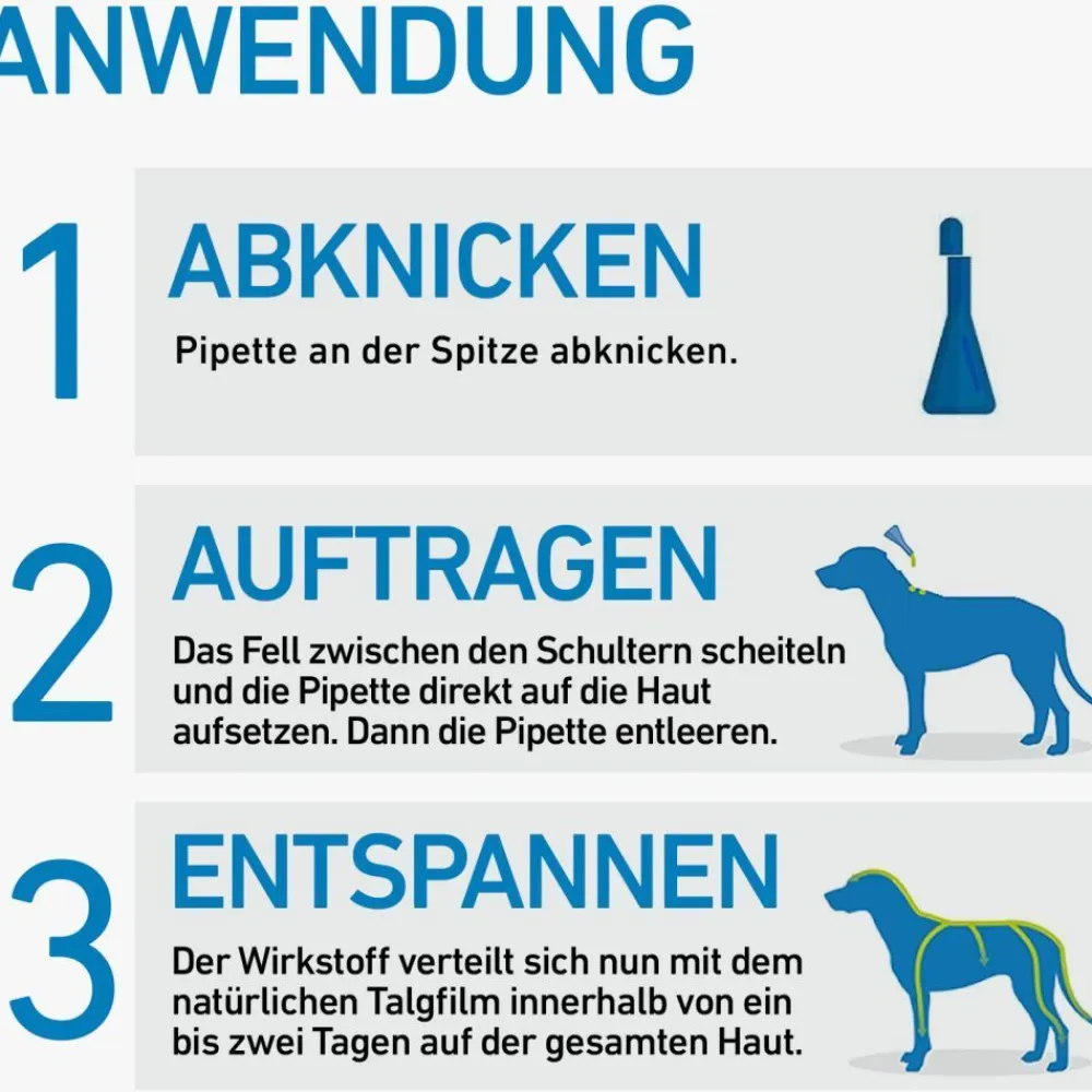 ® SPOT ON Hund (2-10kg) gegen Zecken und Flöhe|Frontline Outlet