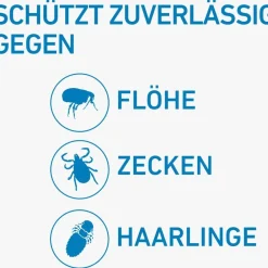 ® SPOT ON Hund (10-20kg) gegen Zecken und Flöhe|Frontline