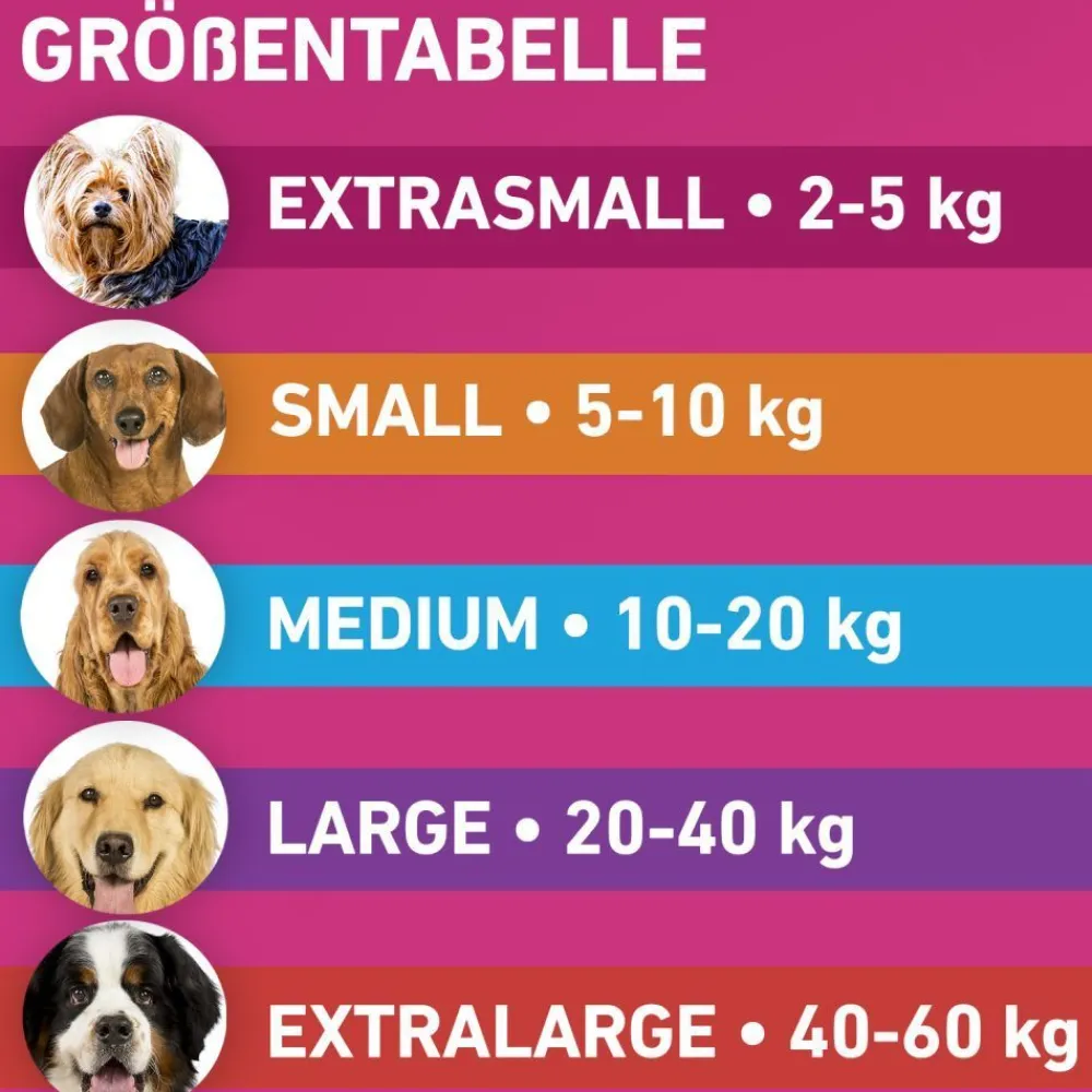 TRI-ACT® gegen Zecken, Flöhe und fliegende Insekten beim Hund (2-5kg)>Frontline New