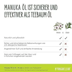 FUNGHICLEAR Anti-Nagelpilz- & Anti-Fußpilz-Spray mit Manukaöl><noscript><img width=