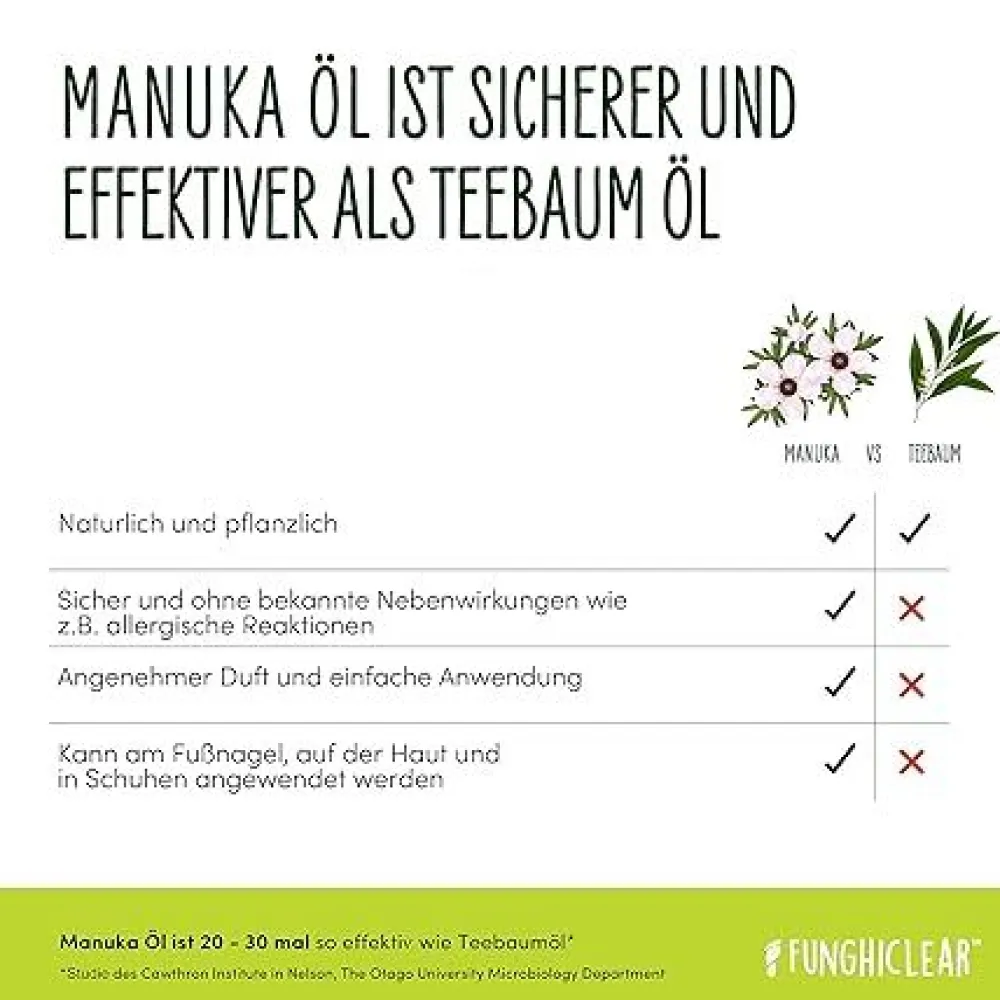 FUNGHICLEAR Anti-Nagelpilz- & Anti-Fußpilz-Spray mit Manukaöl> Online