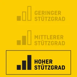 FUTURO™ stabilisierende Rücken-Bandage L-XL| Online