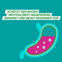 GAVINatura® Lutschtabletten bei Verdauungsbeschwerden & Sodbrennen| Outlet