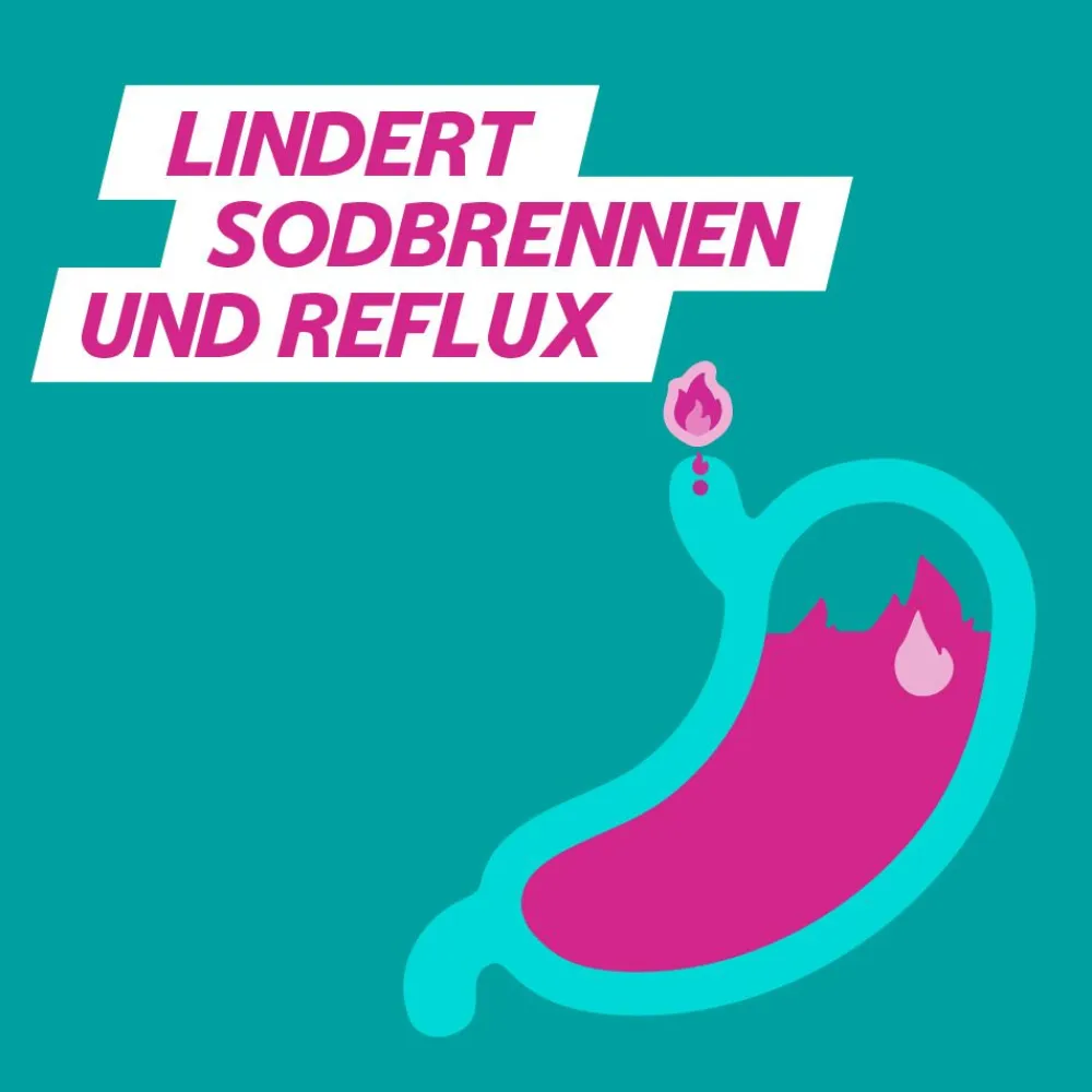 ® Dual Kautabletten mit Zweifachwirkung gegen Sodbrennen>Gaviscon Discount