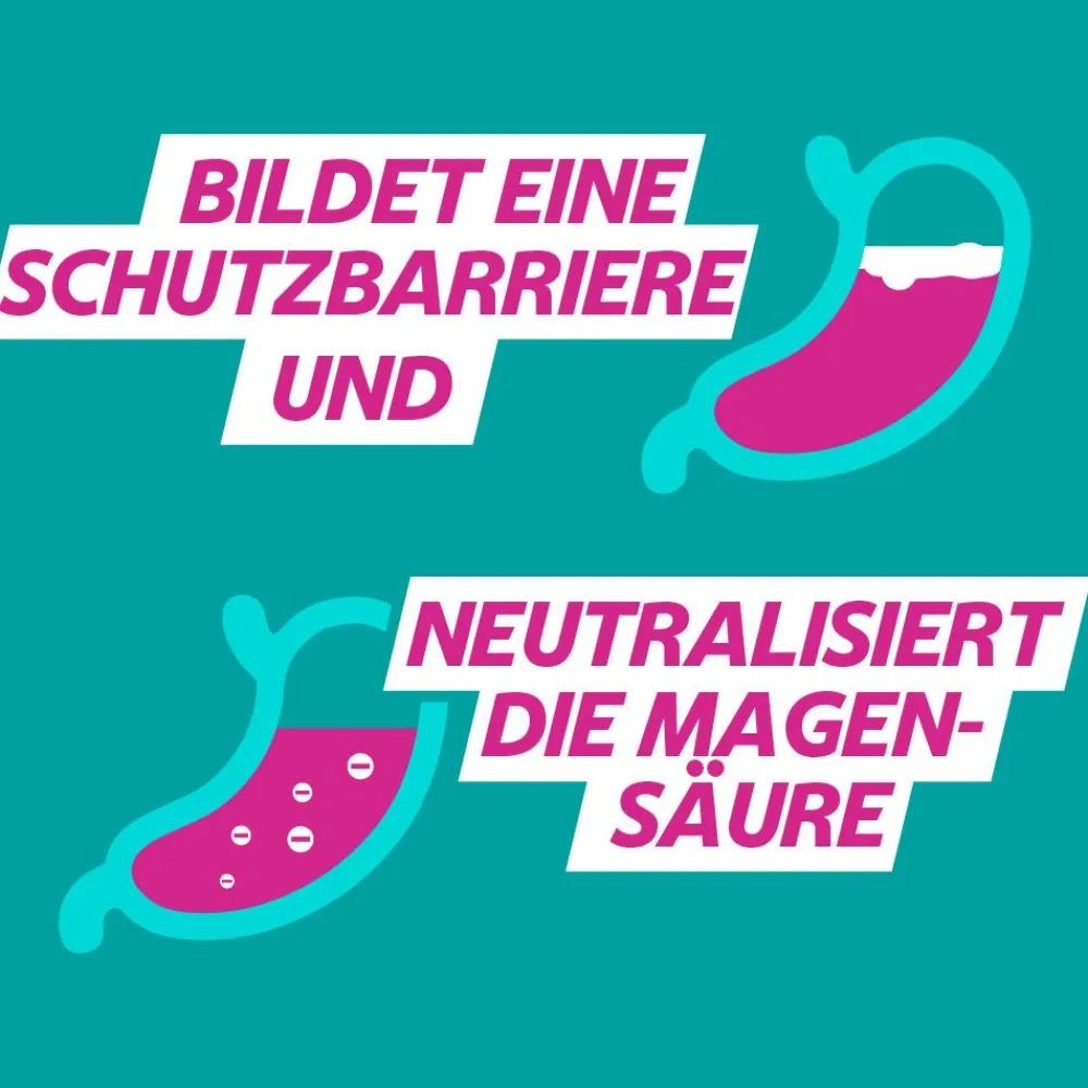 ® Dual Suspension mit Zweifachwirkung gegen Sodbrennen|Gaviscon Sale