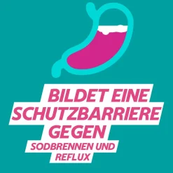 ® Liquid Suspension bei Sodbrennen in der Schwangerschaft|Gaviscon Clearance