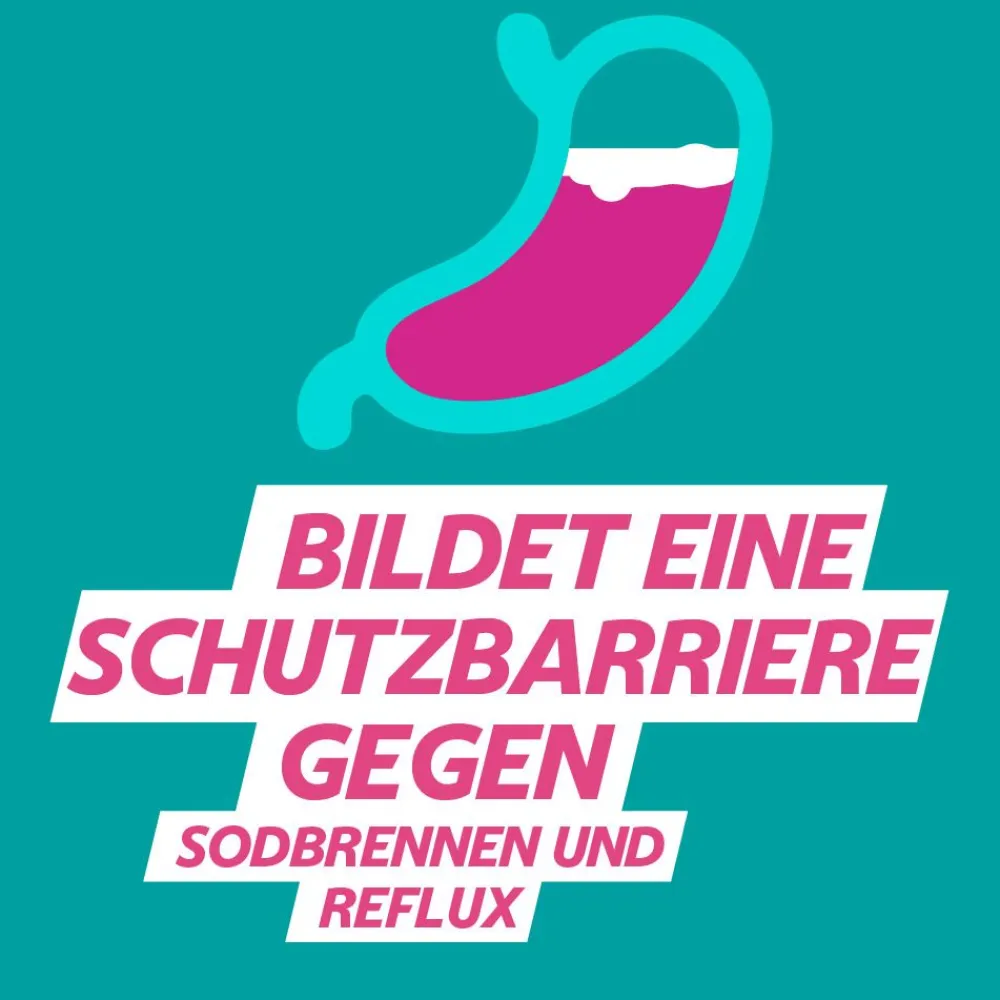 ® Liquid Suspension bei Sodbrennen in der Schwangerschaft|Gaviscon Clearance