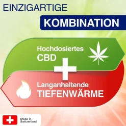 Cannabis CBD Wärmegel 1000 mg|Gelencium