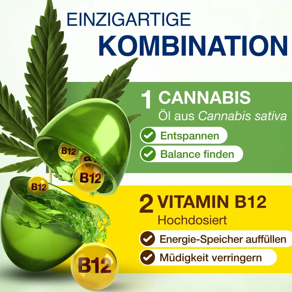 ® Cannabis Plus Kapseln mit Vitamin B12|Gelencium Online