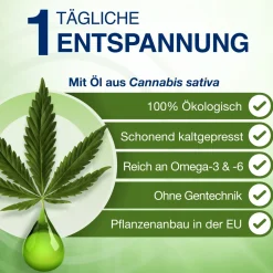 ® Cannabis Plus Kapseln mit Vitamin B12|Gelencium Online