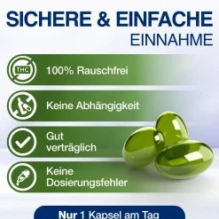 ® Cannabis Plus Kapseln mit Vitamin B12|Gelencium Online