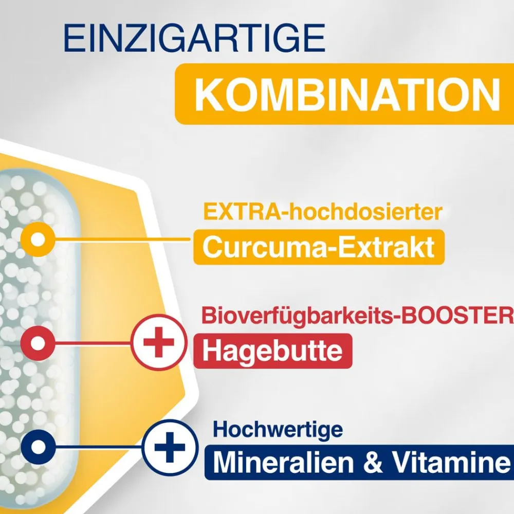 ® Curcuma Plus hochdosiert mit Vitamin C|Gelencium Clearance