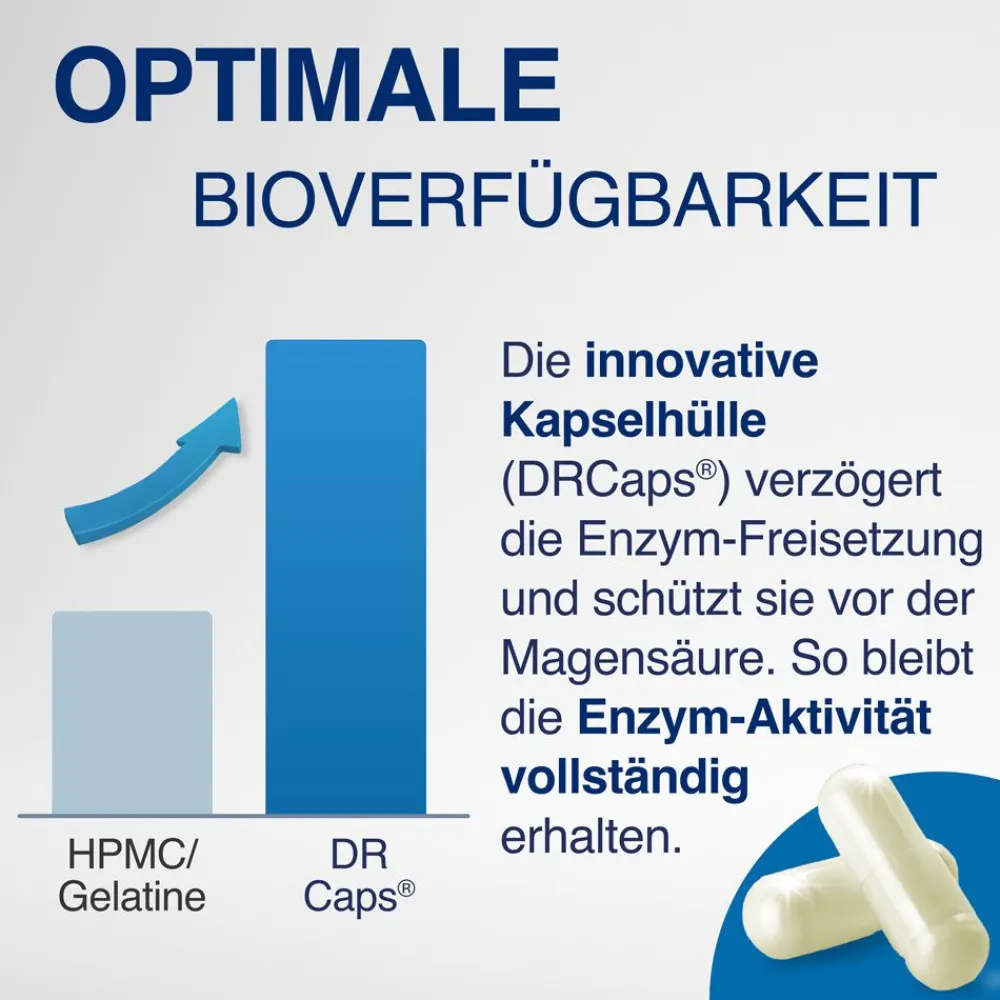 ® Enzym Complex hochdosiert mit Bromelain>Gelencium
