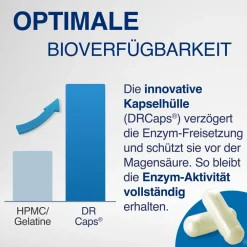 ® Enzym Complex hochdosiert mit Bromelain><noscript><img width=