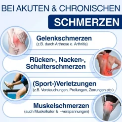 ® Schmerzpflaster mit CBD><noscript><img width=