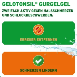 GeloTonsil Gurgelgel lindert Halsschmerzen & Schluckbeschwerden| Hot